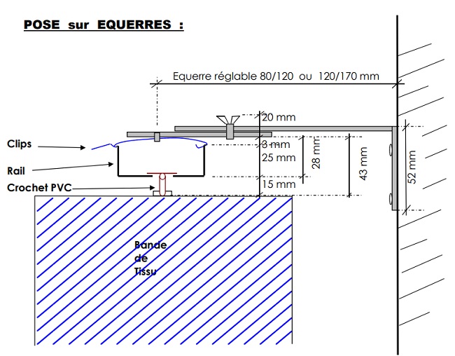 Notices/SBV/Croquis-de-principe-du-rail-et-des-equerres_store-californien-sur-mesure-eco-stores-fr