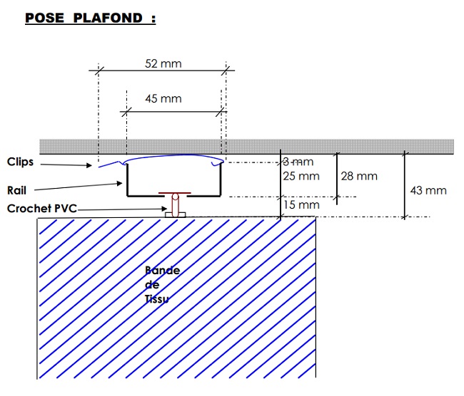 Notices/SBV/Croquis-de-principe-du-rail-pose-plafond_store-californien-sur-mesure-eco-stores-fr