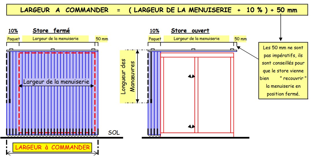 Notices/SBV/Notice-aide-à la-prise-de-mesure-store-californien-sur-mesure-calcul-largeur-eco-stores-fr