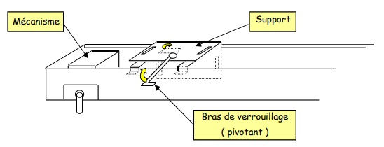 Notices/SVA 25 mm/Notice-aide-à la-pose-store-venitien-sur-mesure-ou-et-comment-placer-le-support-eco-stores.fr