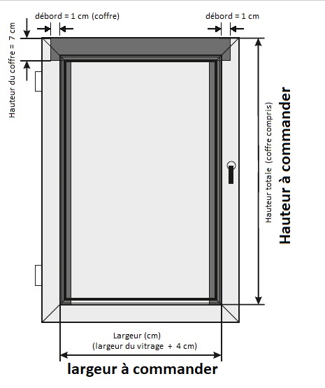 bulles daide/Coffre MINI + coulisses - Prise de mesure