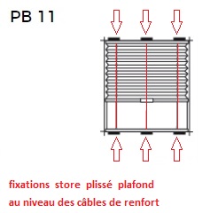 bulles daide/PB 11 - fixations à attacher au niveau des câbles de renfort