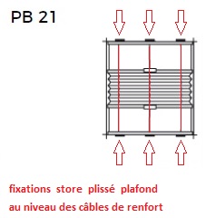 bulles daide/PB 21 - fixations à attacher au niveau des câbles de renfort