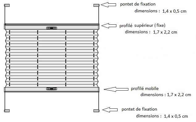eco-stores_plisses_schema_p_pontet_dimensions
