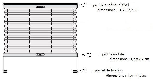 eco-stores_plisses_schema_pontet_dimensions