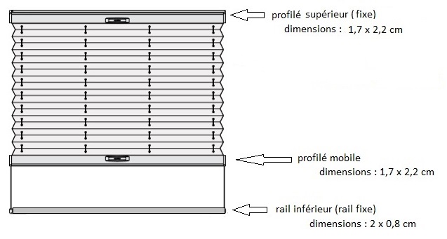 eco-stores_plisses_schema_pontet_dimensions