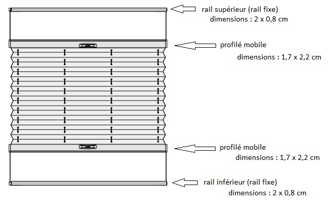 eco-stores_plisses_schema_rails_dimensions