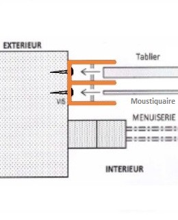 Coulisses en U 53 mm double - pour moustiquaire - pose en tableau (PPDO53)