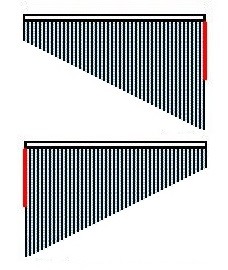 repli et manœuvre grand coté